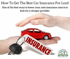 Cheap Car Insurance In Hatboro Pa