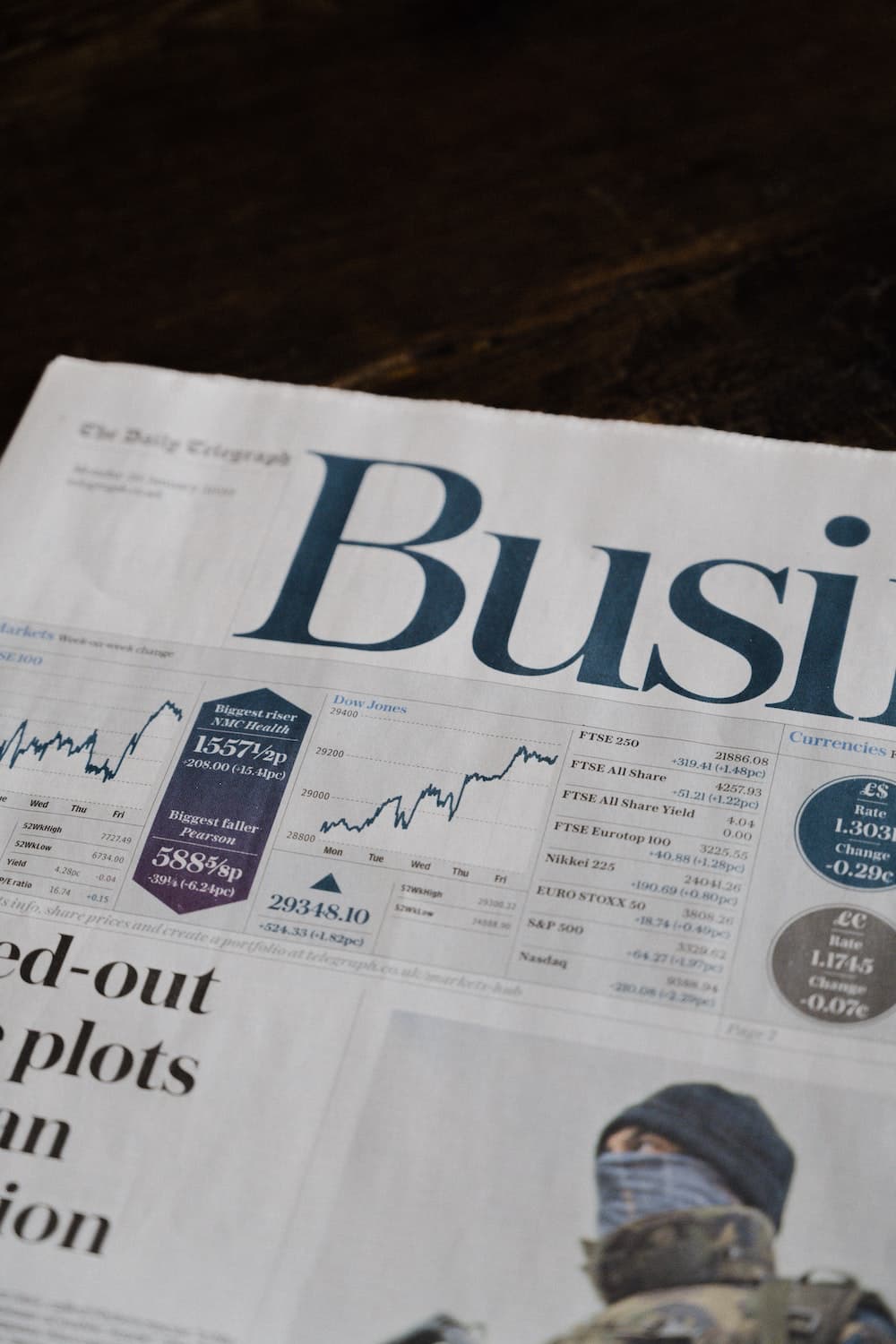 cfo services melbourne