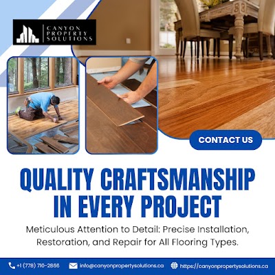 Kitchen Contractors Exterior Renovation Surrey