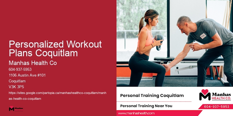 Personalized Workout Plans Coquitlam Personal Trainer With A Customized Plan