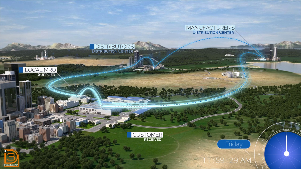 Creative Drone Animation Tulsa OK