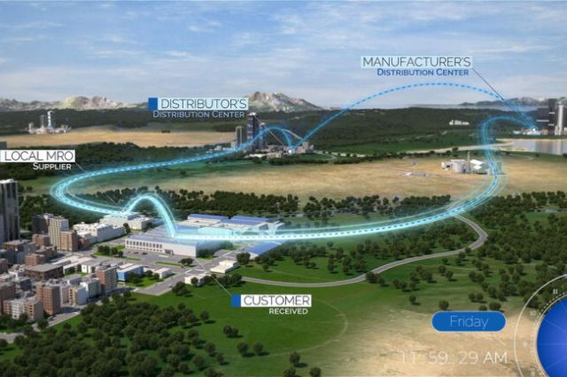 Drone Motion Graphics Dallas OK