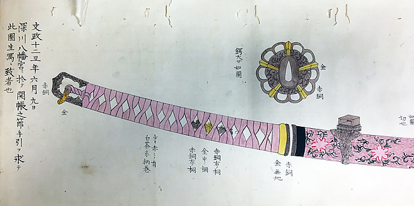 Drawings of Ancient Sword Treasure, Kamakura, Hachiman Temple