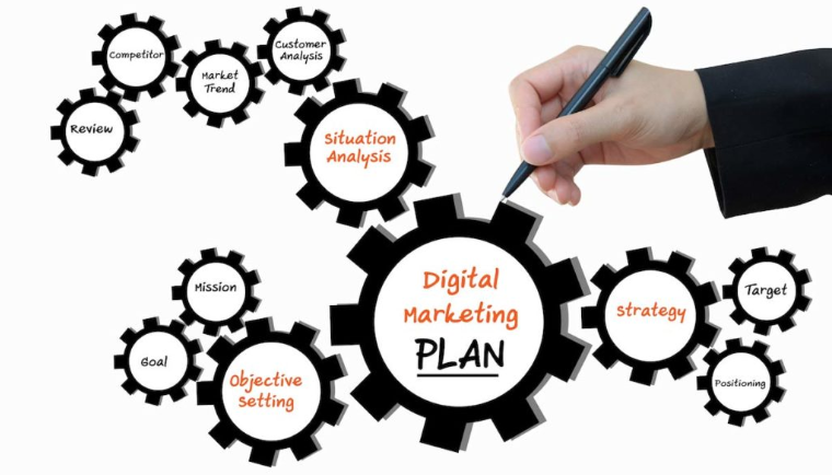 plastic surgery marketing company