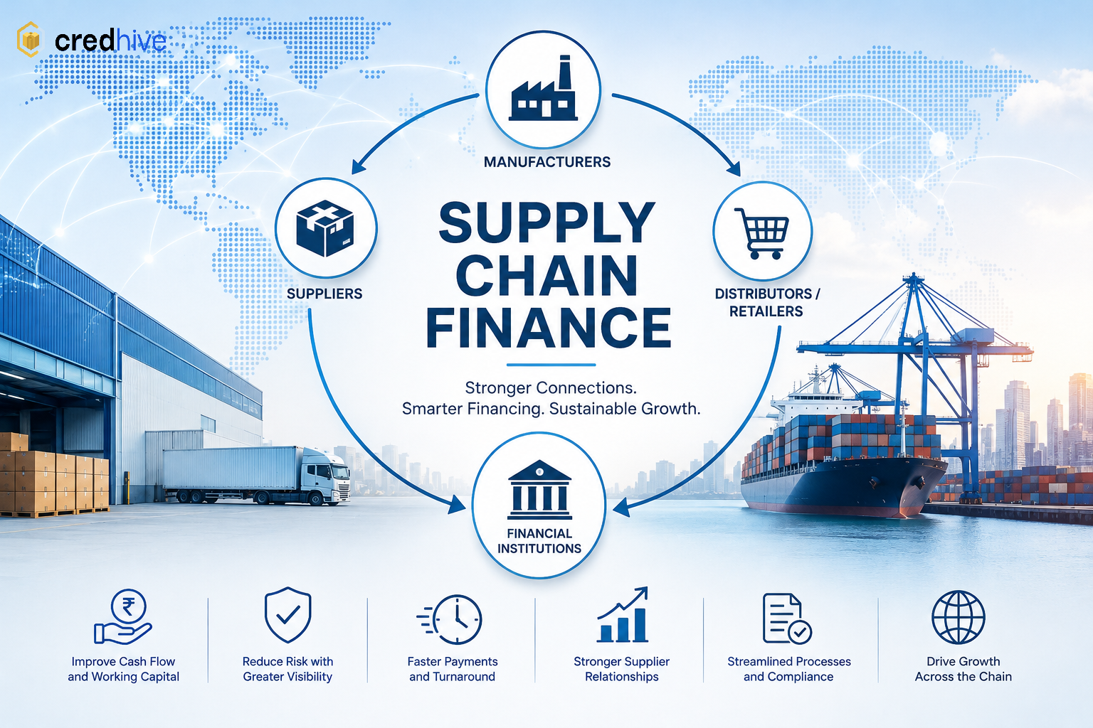 Supply Chain Finance: How Businesses Can Improve Cash Flow and Manage Risk