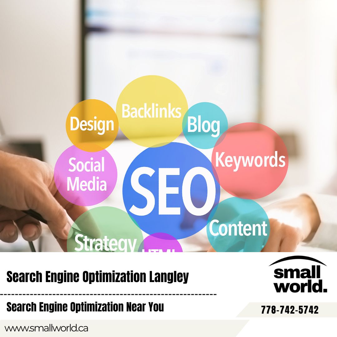 Digital Content Strategy Local Business Marketing Langley