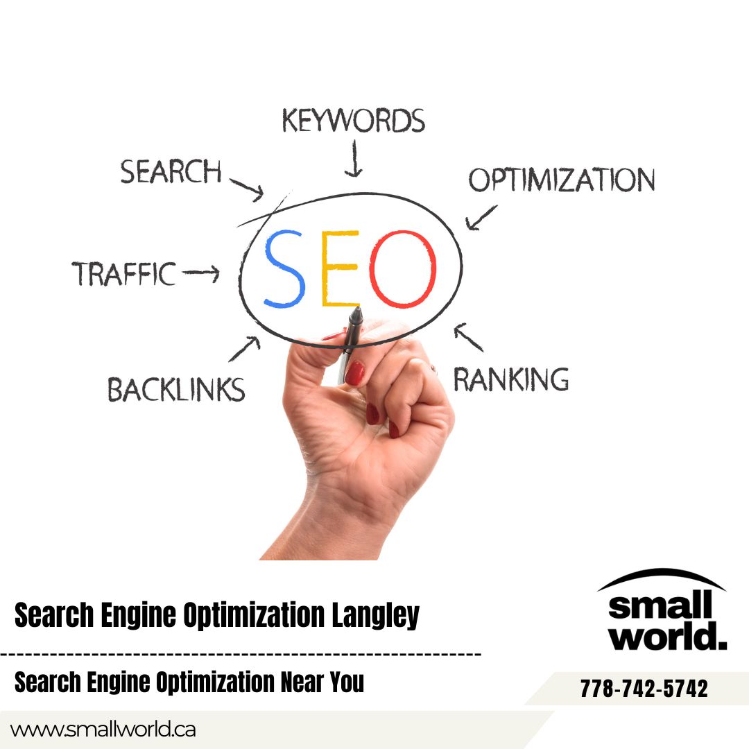 Marketing campaign management Local SEO Langley