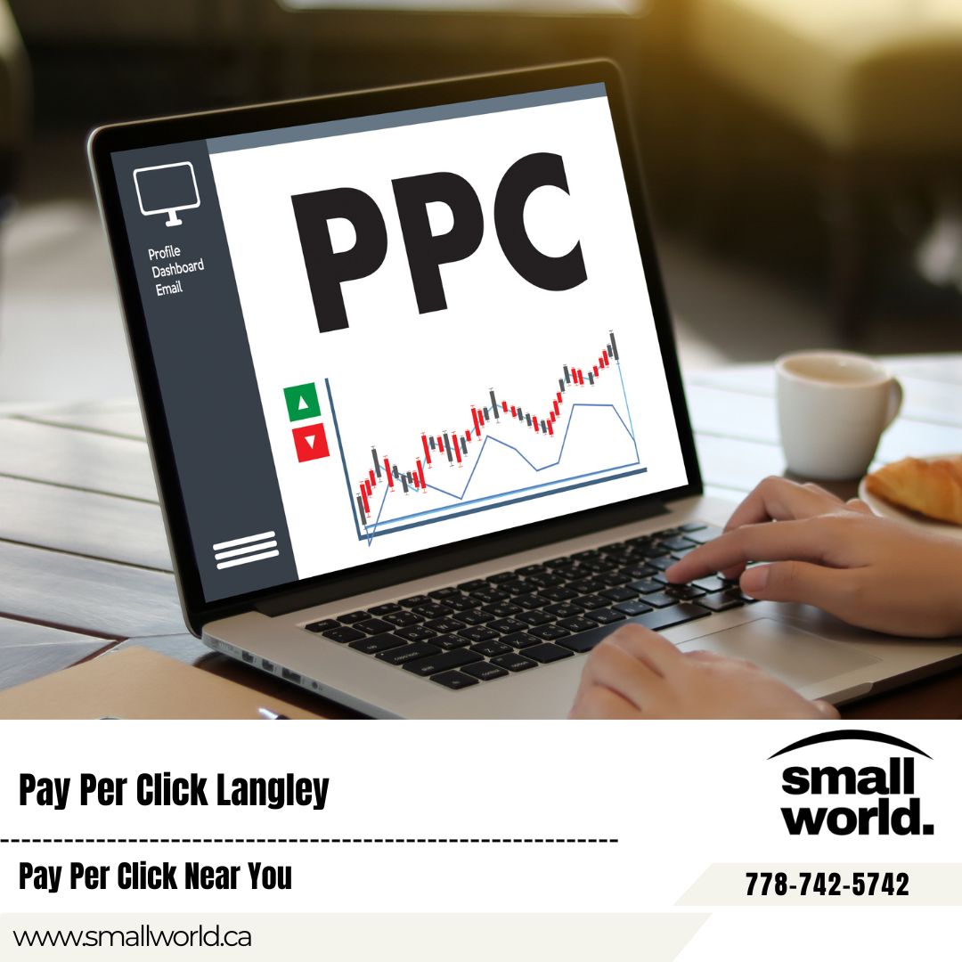 Website optimization Results-driven SEO Langley BC