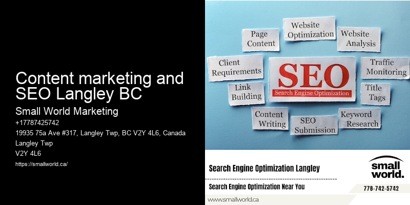 Content marketing and SEO Langley BC
