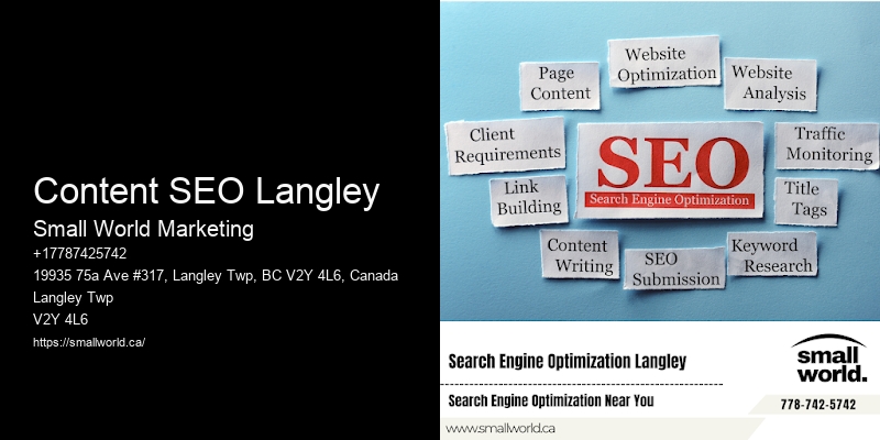 Content SEO Langley