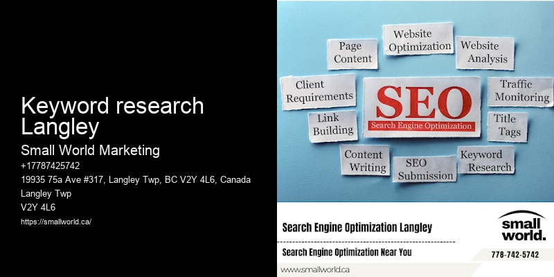 Keyword research Langley