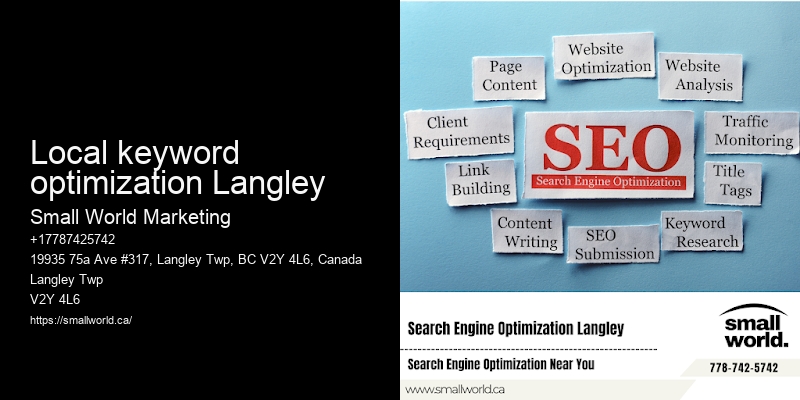 Local keyword optimization Langley