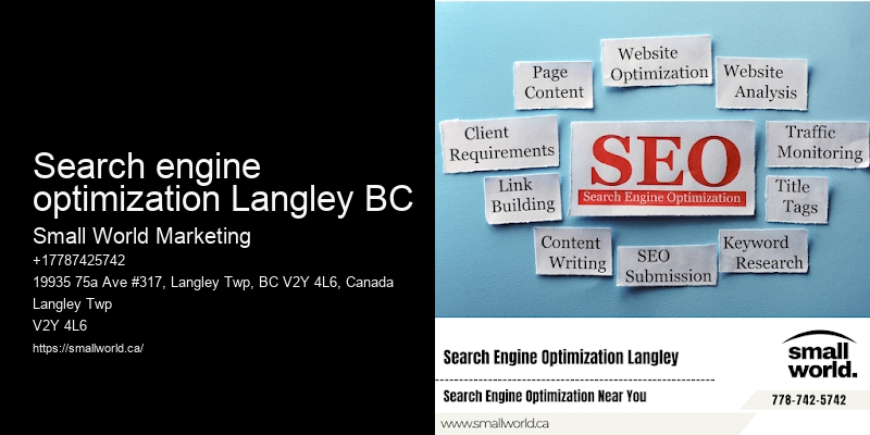 Search engine optimization Langley BC