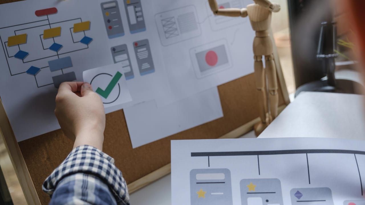 wie wichtig sind seo-services