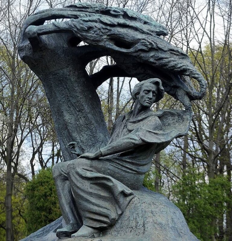 Warszawskie miejsca Fryderyka Chopina to rejony stolicy Polski, które upamiętniają tego wybitnego kompozytora i pianistę.