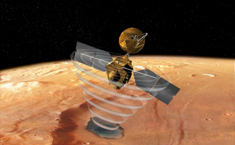 Orbiter