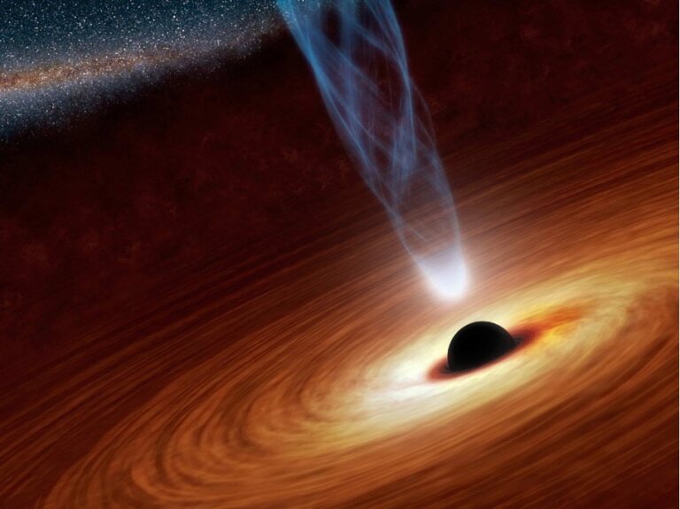 Event Horizon Telescope