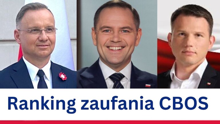 Andrzej DUDA, Karol NAWROCKI i Sławomir MENTZEN z największym poparciem Polaków [CBOS]