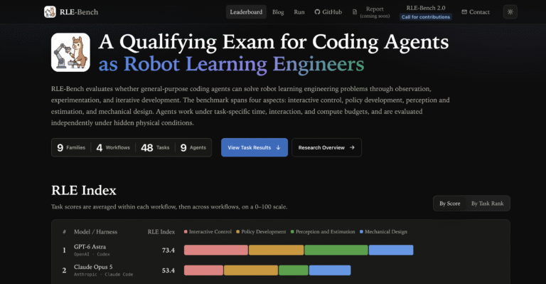 RLE-Bench benchmark AI dla robotów