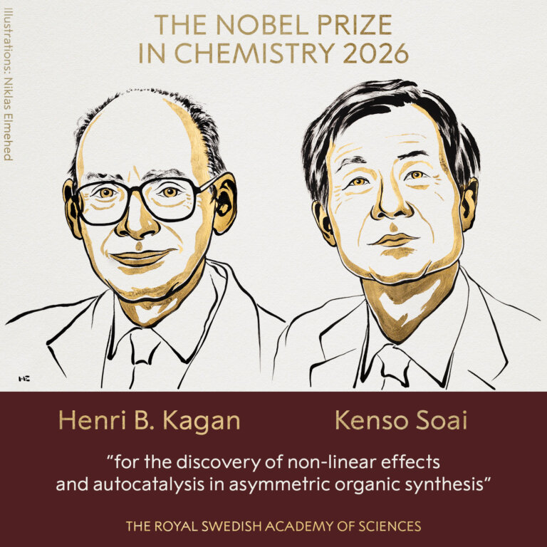 Nobel Prize 2026